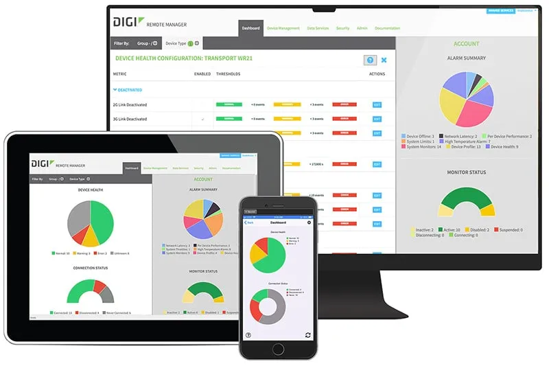 El DRM 3.0 es inteligente y es capaz de activar el flujo de trabajo de los procesos en otras aplicaciones, como la venta automática de entradas.