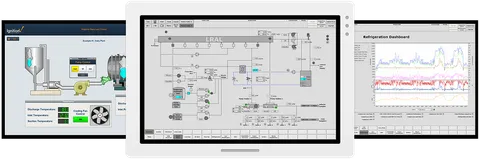 IgnitionDiseñador de HMI