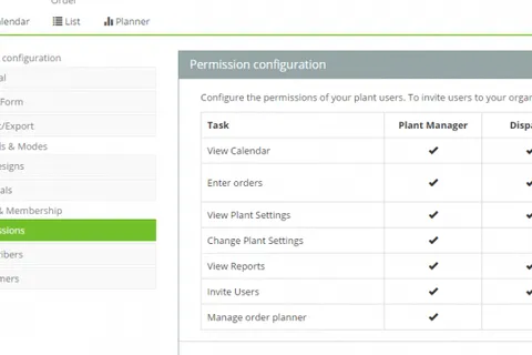 PlantDemandControlar los permisos